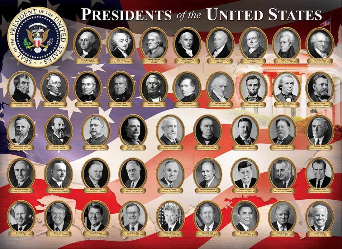 Periodic Table of Presidents